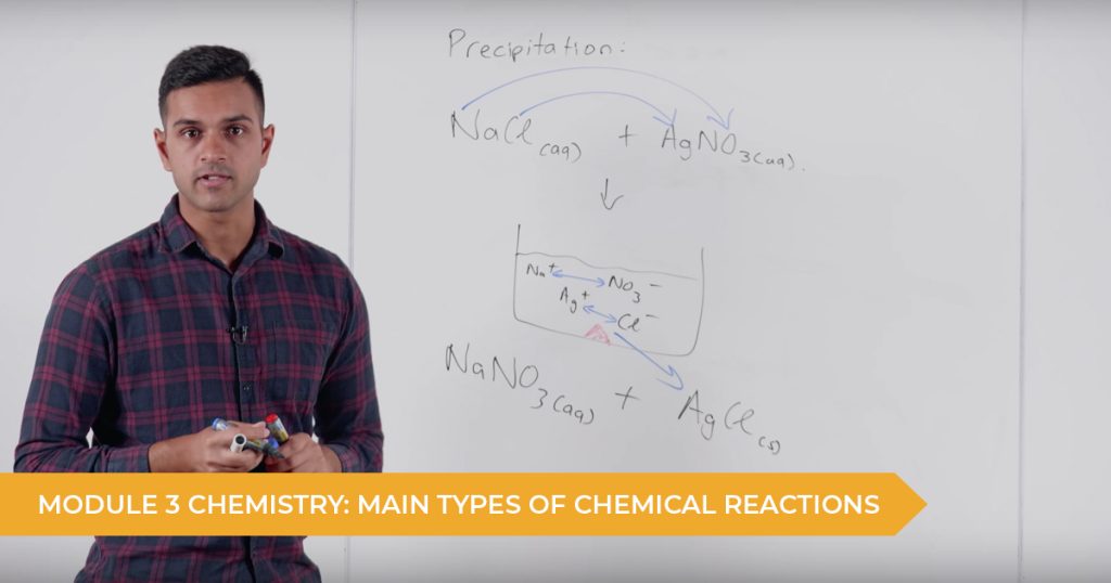 Year 11 Preliminary Chemistry: Main Types of Chemical Reactions (Module 3)