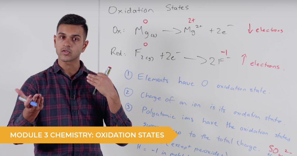 Year 11 Preliminary Chemistry: Oxidation States (Module 3)