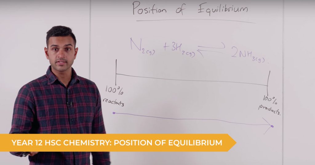 Year 12 HSC Chemistry: Position of Equilibrium